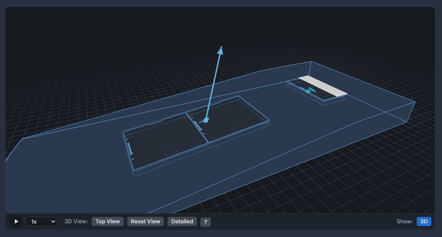 Axioforce 3D view showing force vector arrows on two instrumented plates